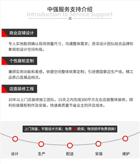 中強服務介紹