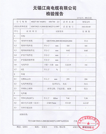 中強(qiáng)家具檢驗(yàn)報(bào)告-電線電纜