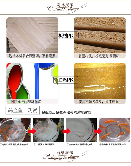 淮北做烤漆展柜費用大概是多少