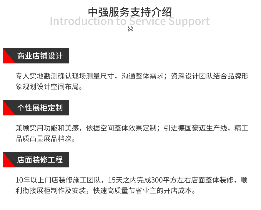 中強服務介紹